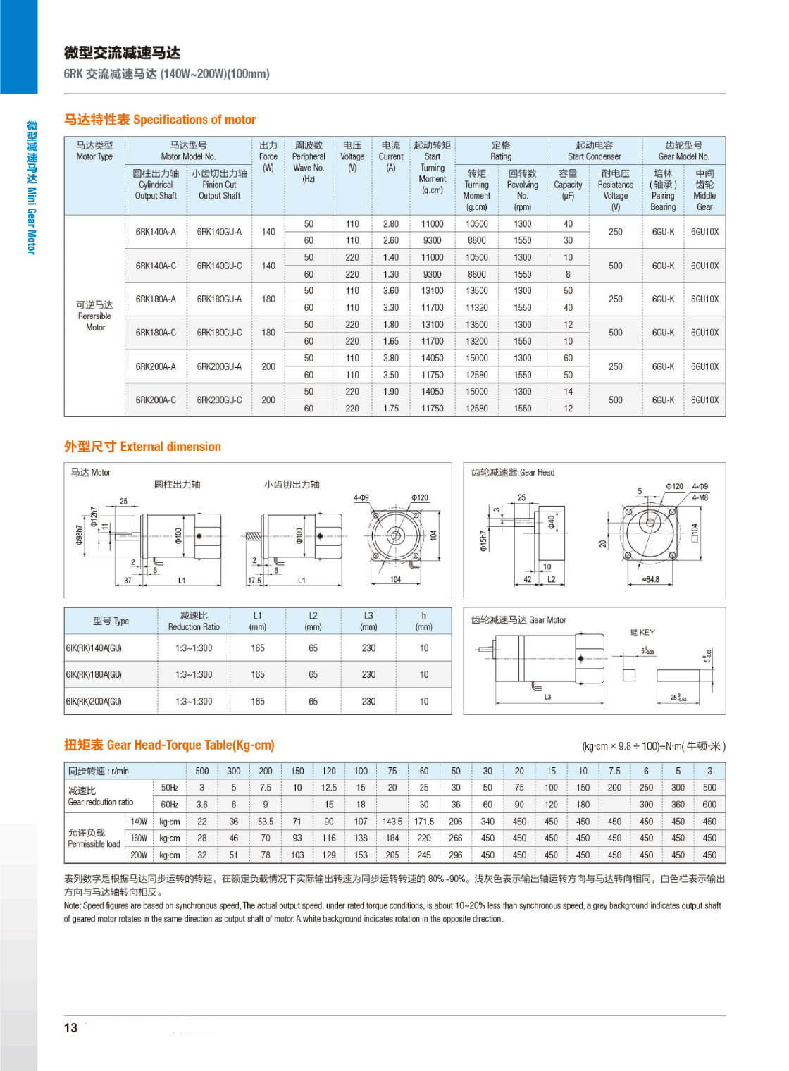 6IK6RK 70-120W 100MM详情_网页版-大小-01