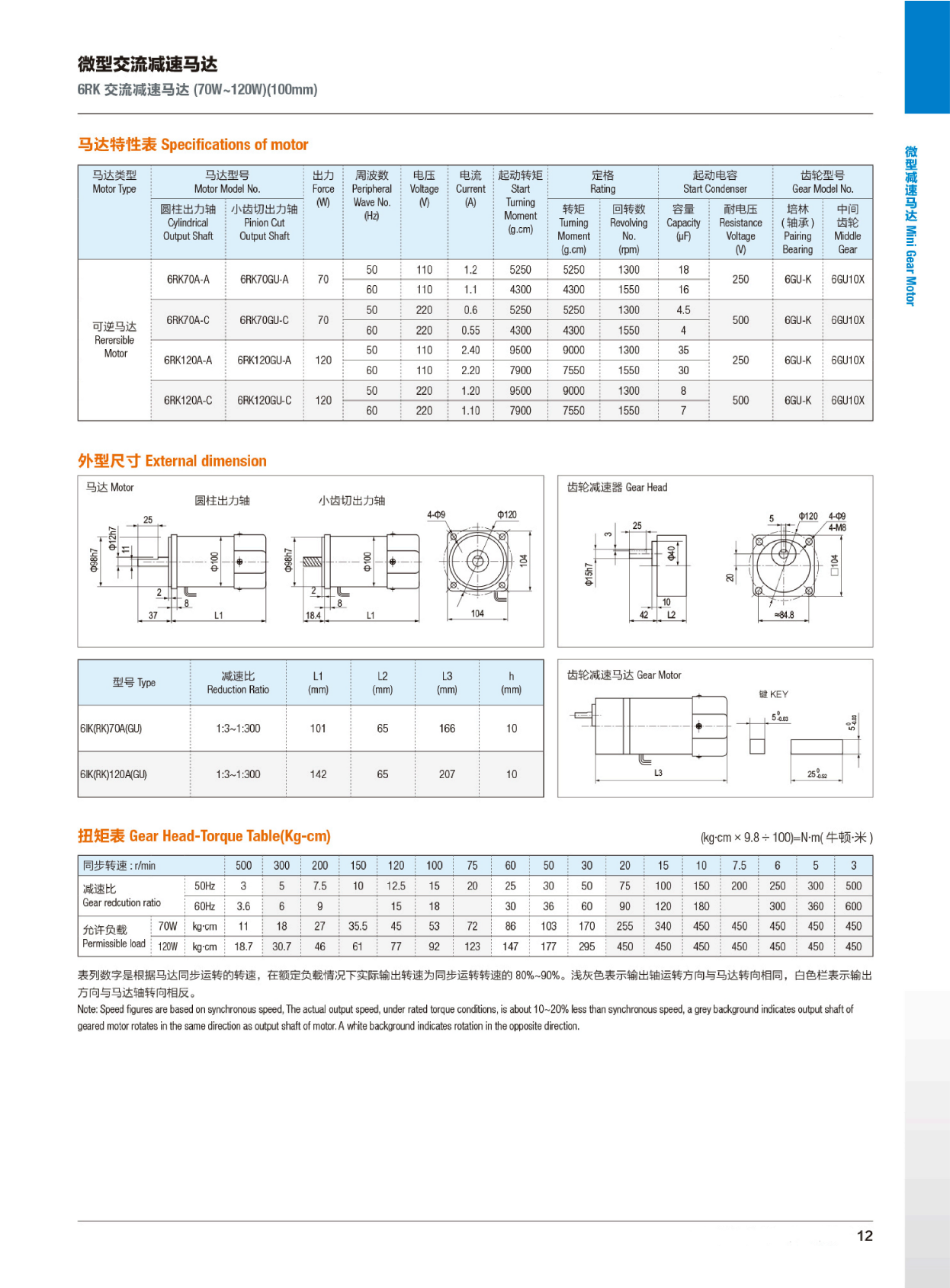 6IK6RK 140-200W 100MM详情_网页版-大小-01