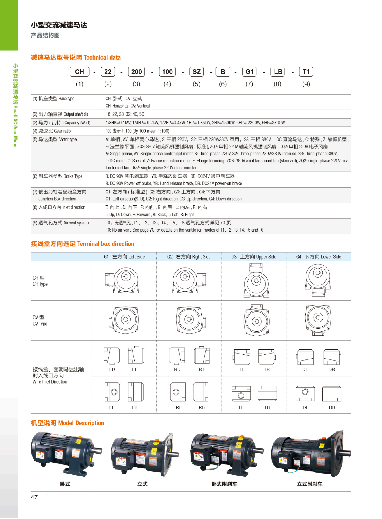 型号说明详情页原图_网页版-01